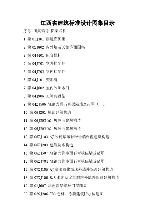 江西省建筑标准设计图集-推荐下载