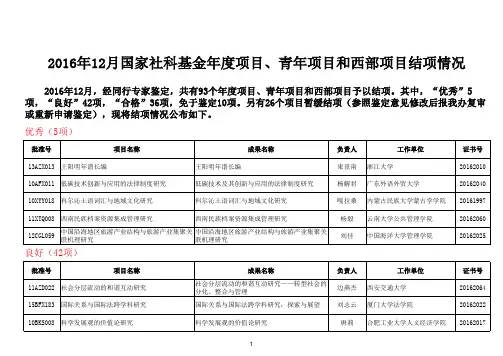 2016年12月国家社科基金年度项目、青年项目和西部项目结项情况
