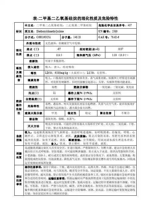二甲基二乙氧基硅烷-理化性质及危险特性表