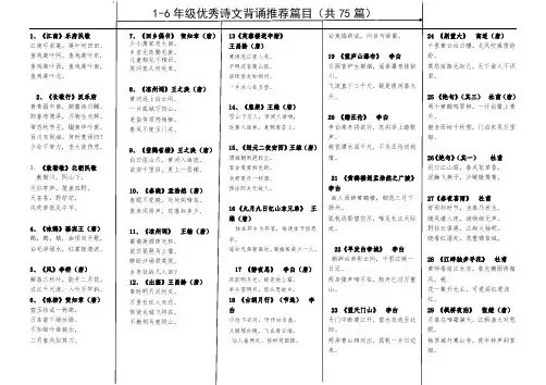 【新课标版】1-6年级优秀诗文背诵推荐篇目(共75篇)