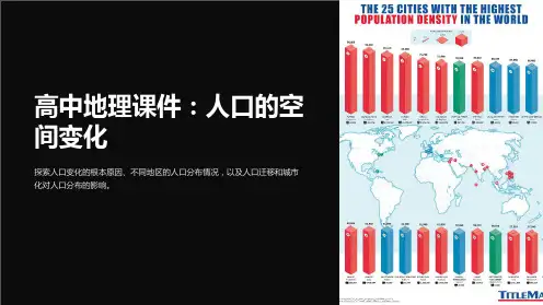 高中地理课件：人口的空间变化