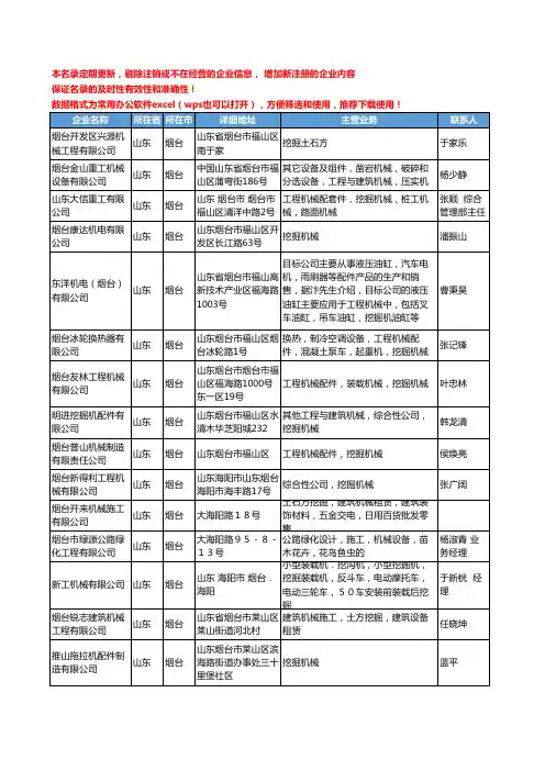 2020新版山东省烟台挖掘机械工商企业公司名录名单黄页大全67家