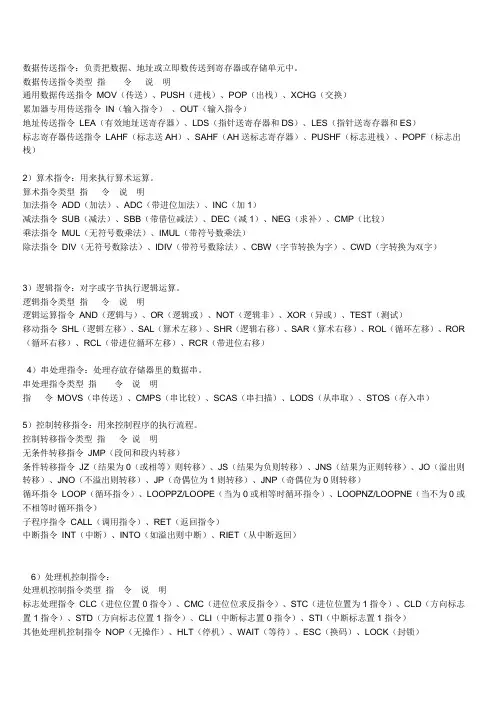 汇编语言关键字