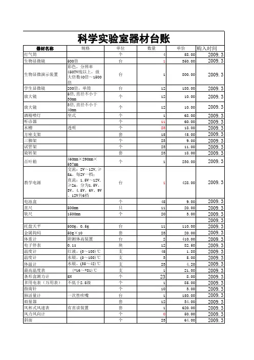 小学科学实验室台账(1)