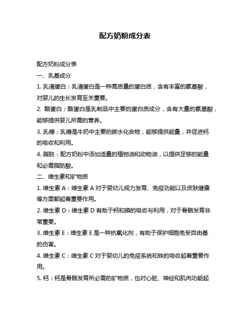 配方奶粉成分表