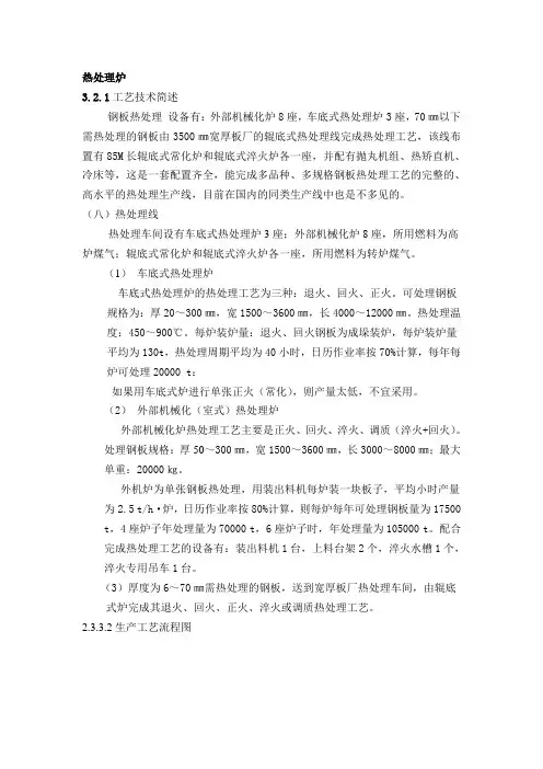 热处理炉