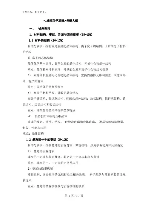 922_材料科学基础知识资料相关知识点
