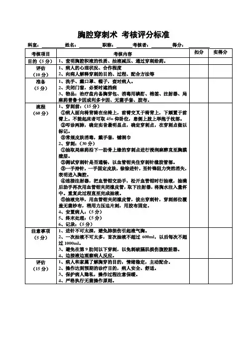 胸腔穿刺术 考核评分标准.Final