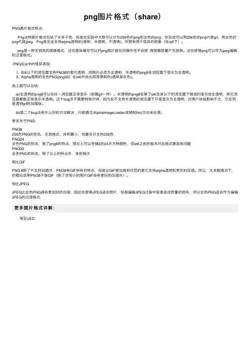 png图片格式（share）