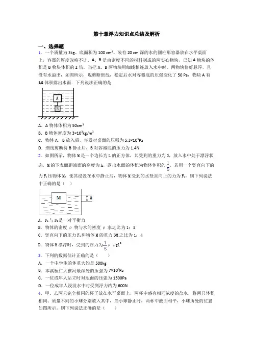 第十章浮力知识点总结及解析
