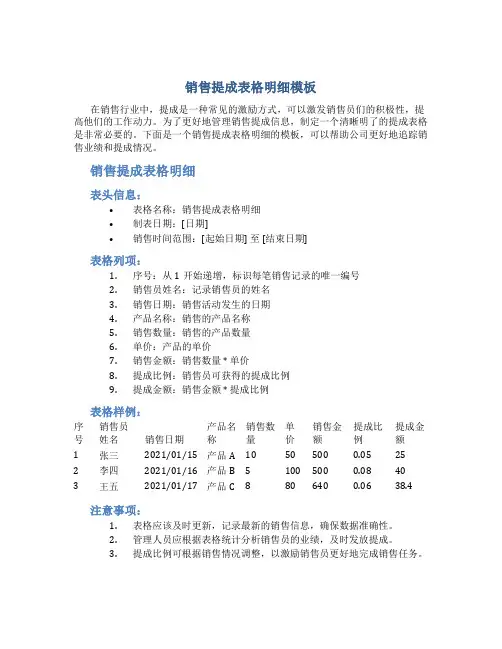 销售提成表格明细模板