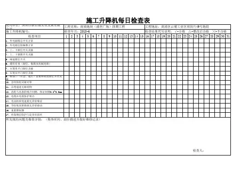 施工升降机日常检查表
