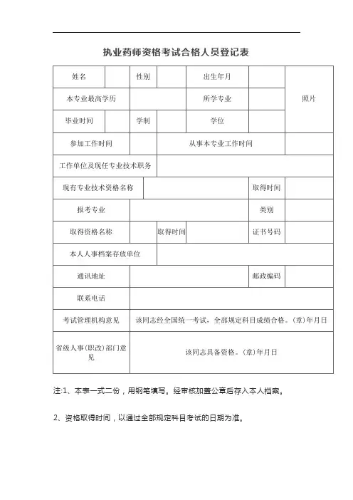 执业药师资格考试合格人员登记表【最新版】