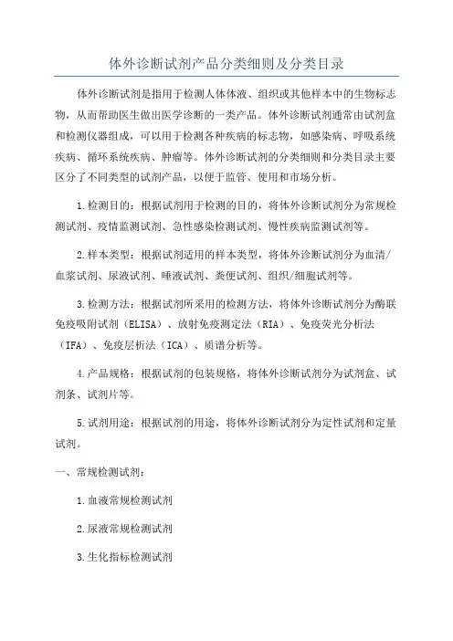 体外诊断试剂产品分类细则及分类目录