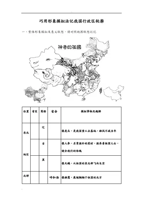 中国各省区轮廓特征巧用形象模拟法记我国行政区轮廓