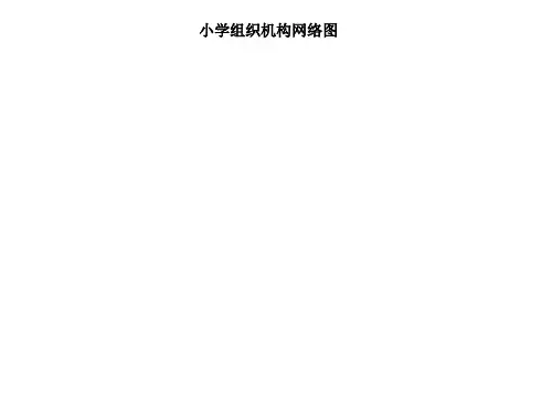 小学组织结构图