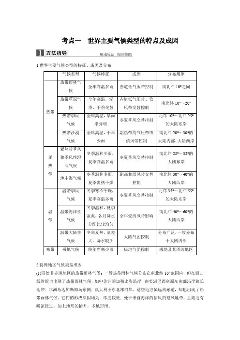 专题四气候的特点及成因