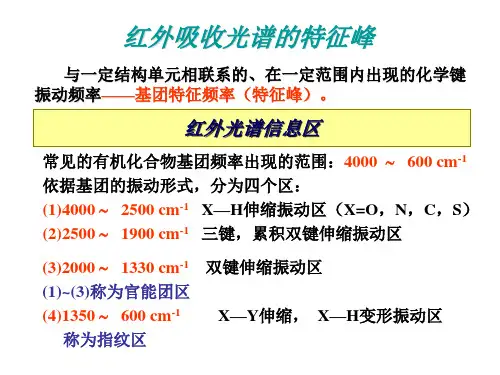 红外吸收光谱的特征峰讲解