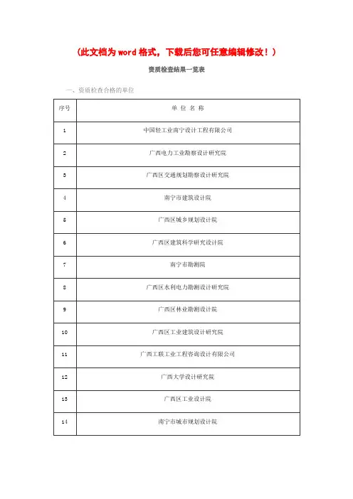 广西设计院大全(根据广西建筑厅资质评估报告)
