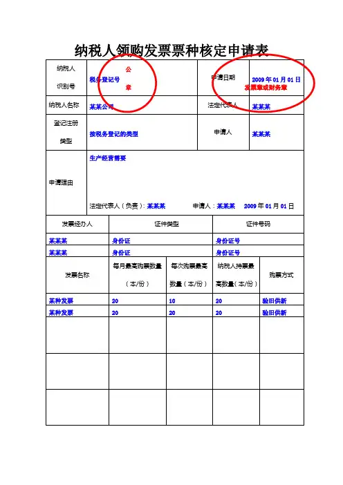 (范本)纳税人领购发票票种核定申请表