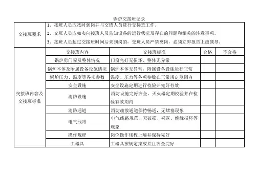 锅炉交接班记录含交接班标准