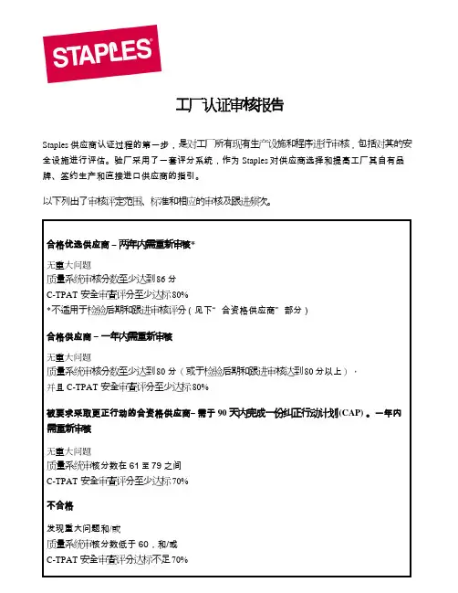 供应商审厂检查表