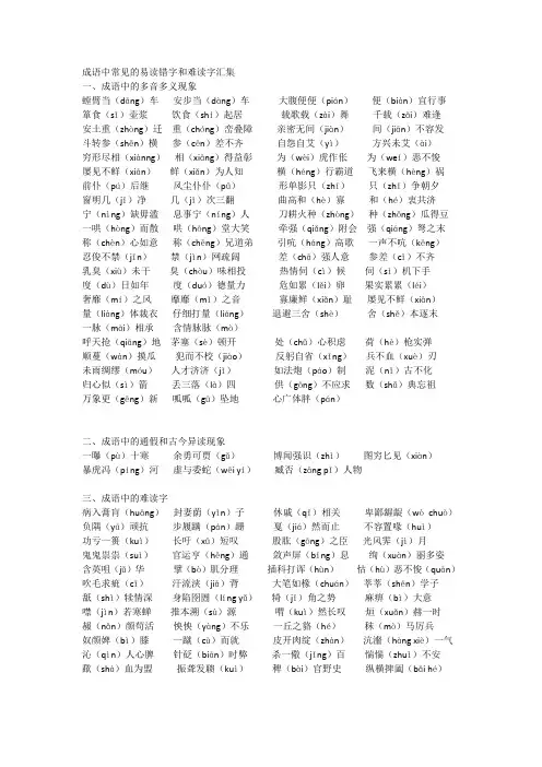 成语中常见的易读错字和难读字汇集
