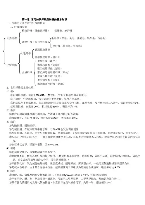 常用纺织纤维及纺线的基本知识