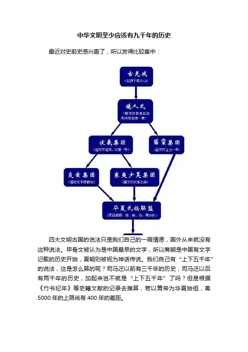 中华文明至少应该有九千年的历史