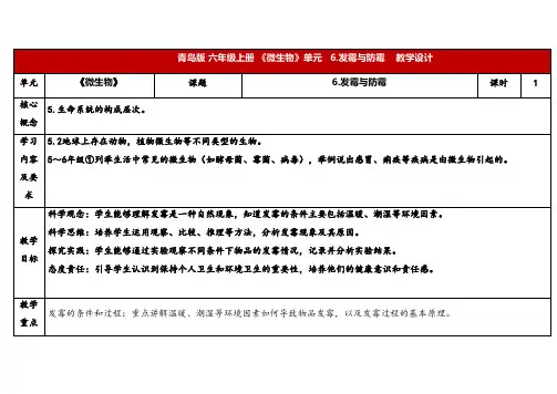 2024年秋青岛版六年级科学上册 六上6.《发霉与防霉》教学设计