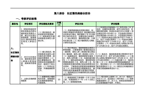 社区慢性病综合防治评估标准(全)