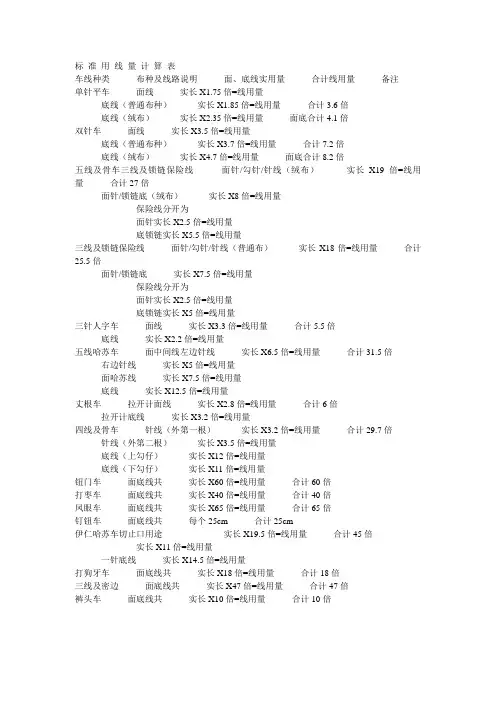 标准用线量计算表
