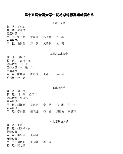 第十五届全国大学生羽毛球锦标赛运动员名单