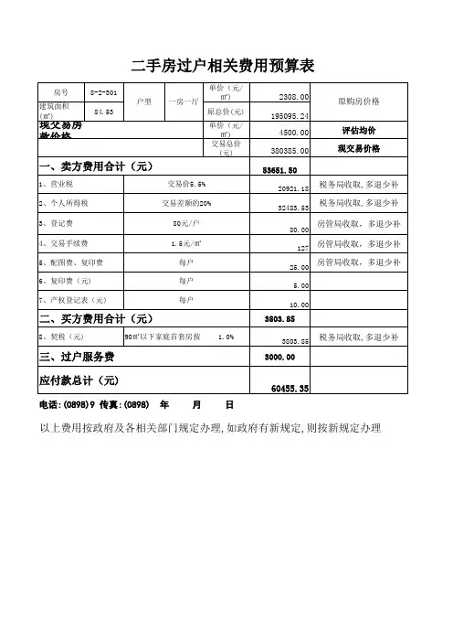 二手房税费计算表
