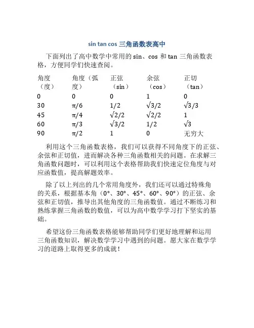 sin tan cos三角函数表高中