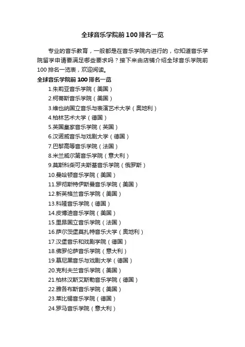 全球音乐学院前100排名一览