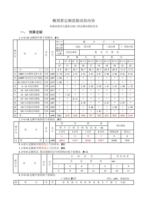 2007年公路工程预算定额勘误(一)