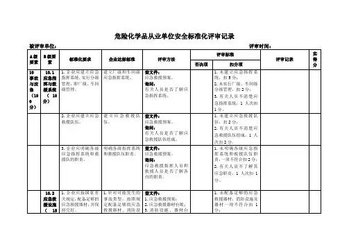 评审记录-要素10