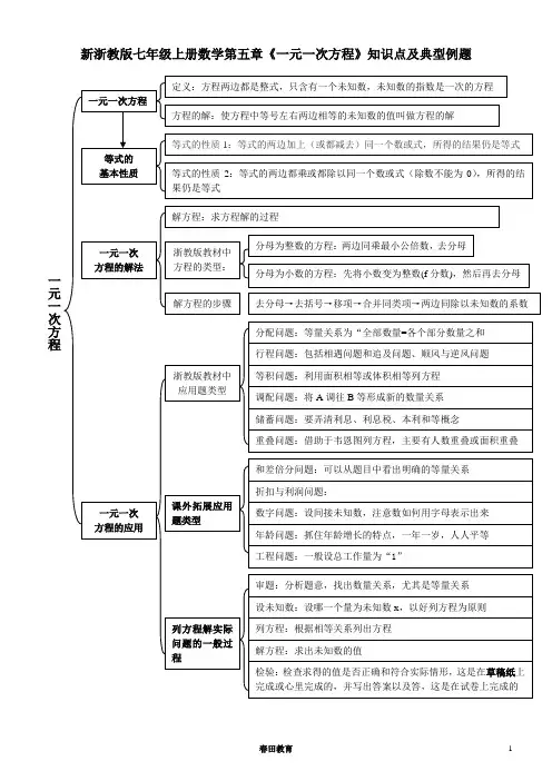 (完整版)新浙教版七年级上册数学第五章《一元一次方程》知识点及典型例题