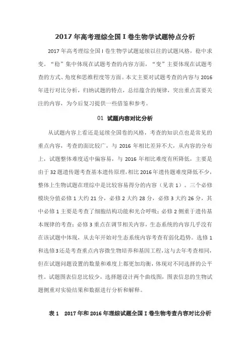 2017年高考理综全国I卷生物学试题特点分析