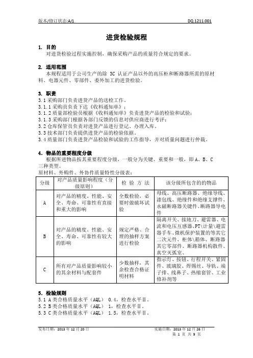 进货检验规程