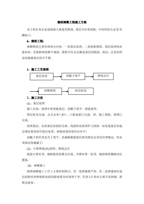 壁纸裱糊工程施工方案