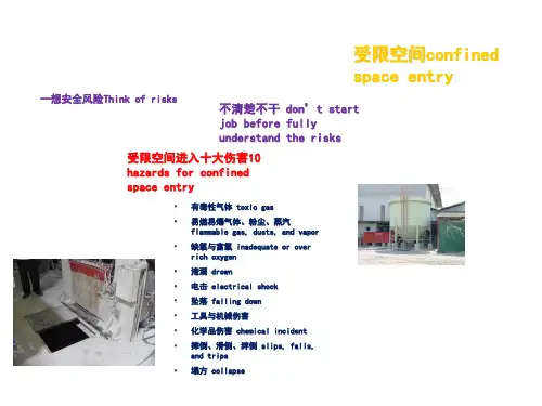 受限空间安全培训confined space entry(中英文图文)