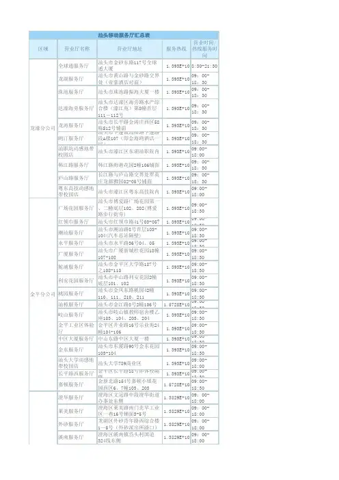 汕头移动沟通100服务厅地址汇总表