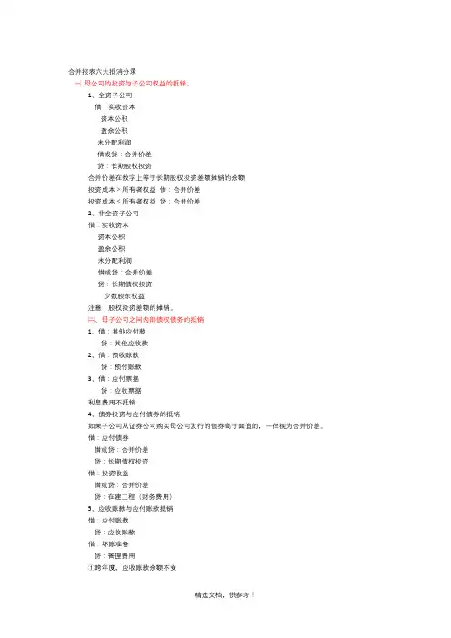 合并报表六大抵消分录