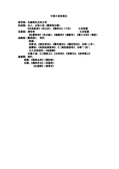 中国国小说发展史