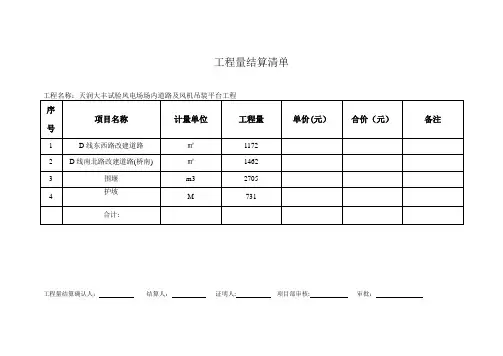 工程量结算清单【范本模板】