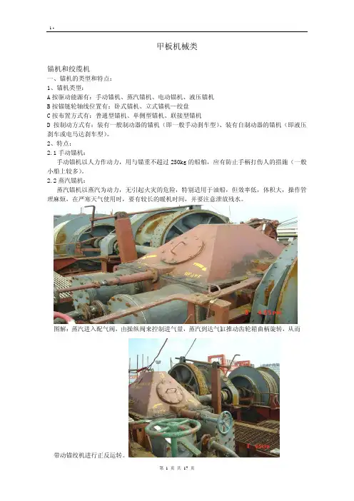 甲板机械类