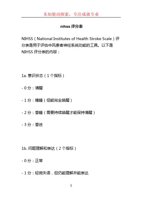 nihss评分表