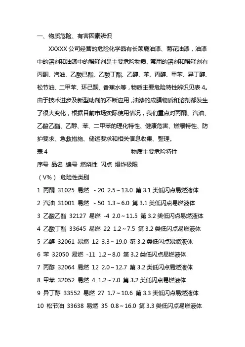 危险、有害因素辨识